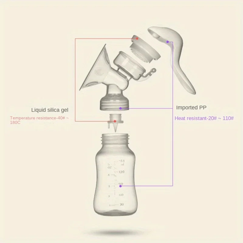 Portable Manual Breast Pumps Postpartum Breast Feeding Painless High Suction Milking Device Bottle and Nipple Baby Accessories