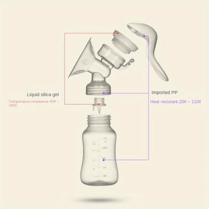Portable Manual Breast Pumps Postpartum Breast Feeding Painless High Suction Milking Device Bottle and Nipple Baby Accessories